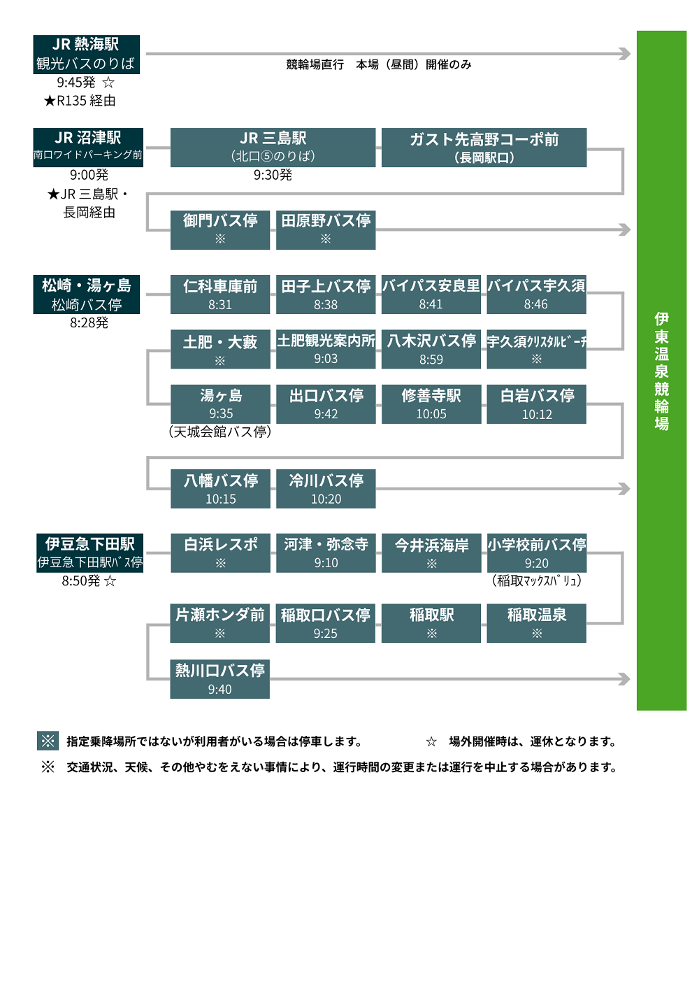 伊東温泉競輪場長距離無料バス運行表