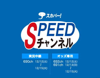 スカパー SPEEDチャンネル