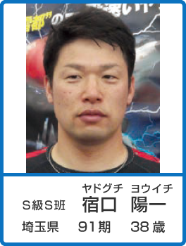 宿口 陽一 選手
